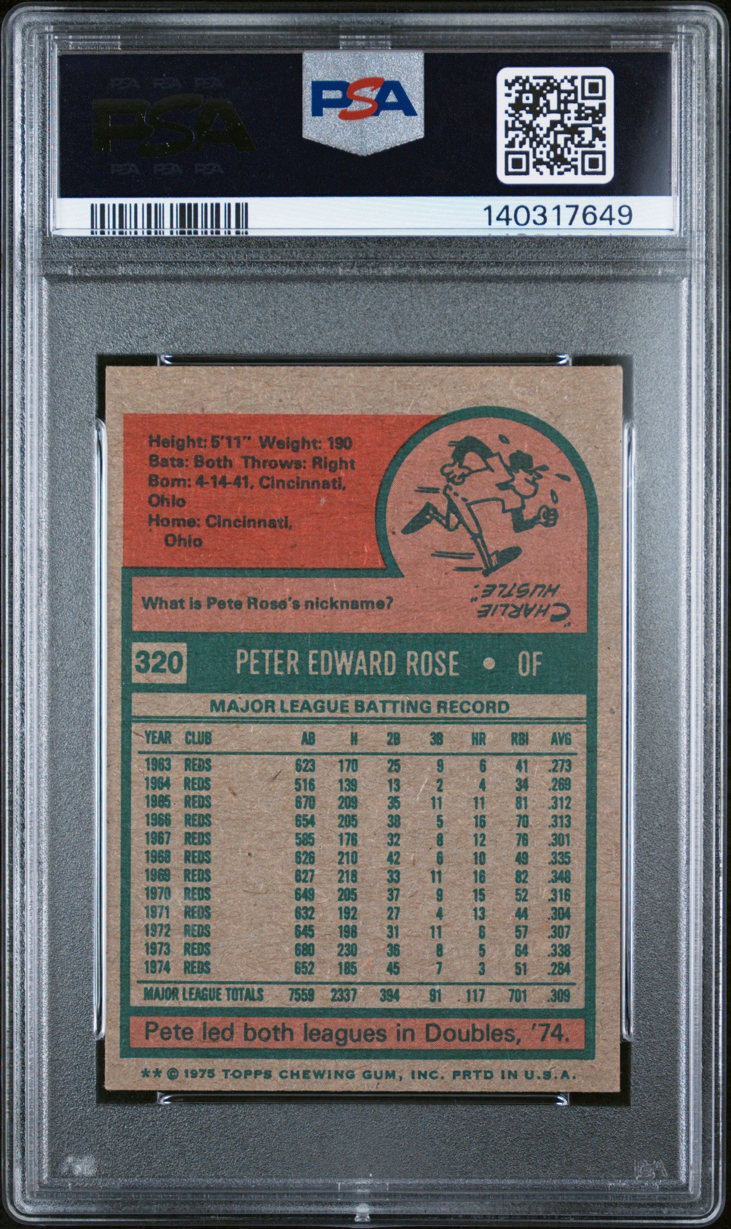 1975 Topps Mini 320 Pete Rose PSA 6