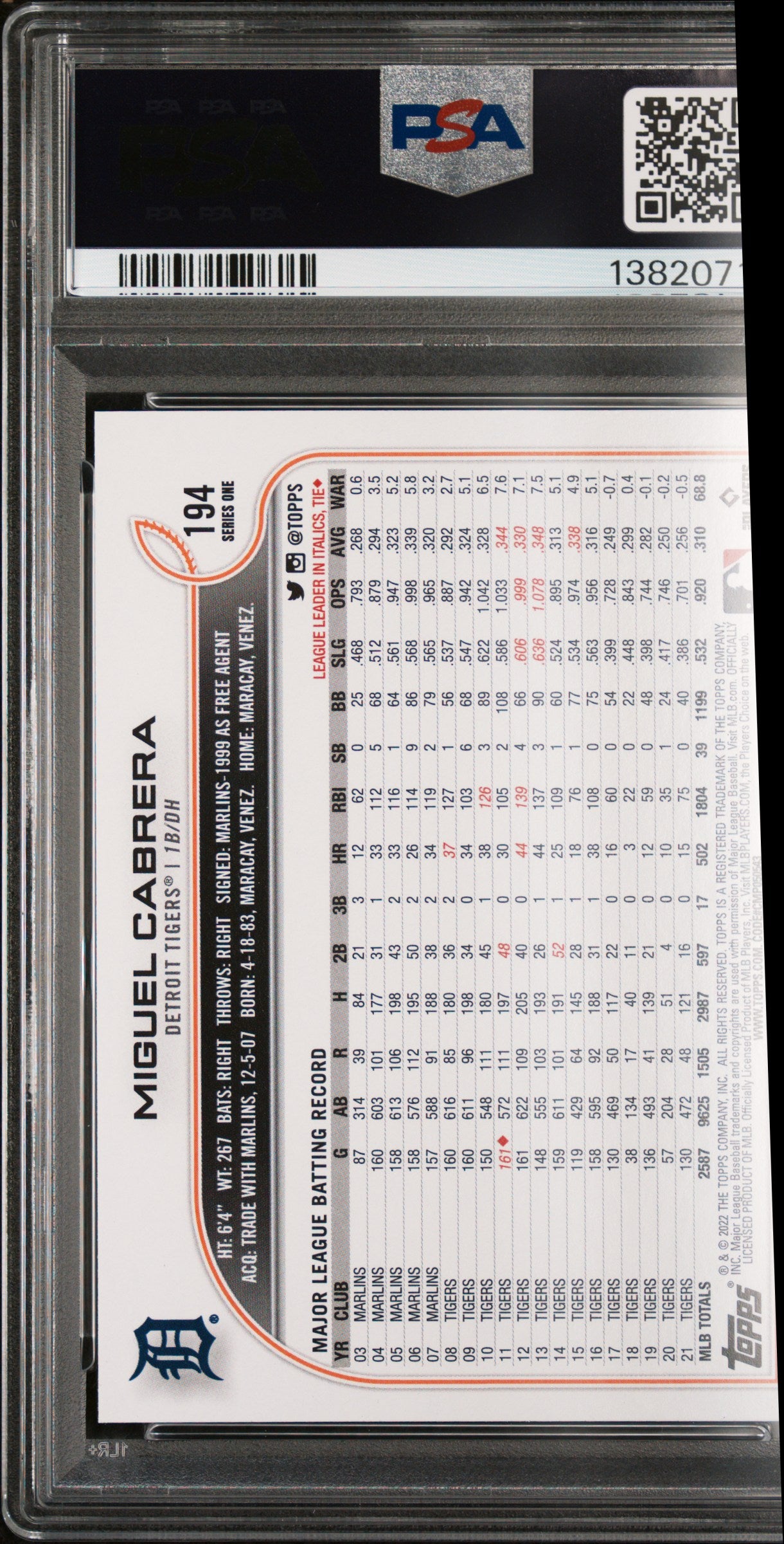 2022 Topps Complete Set 194 Miguel Cabrera Orange Star PSA 10