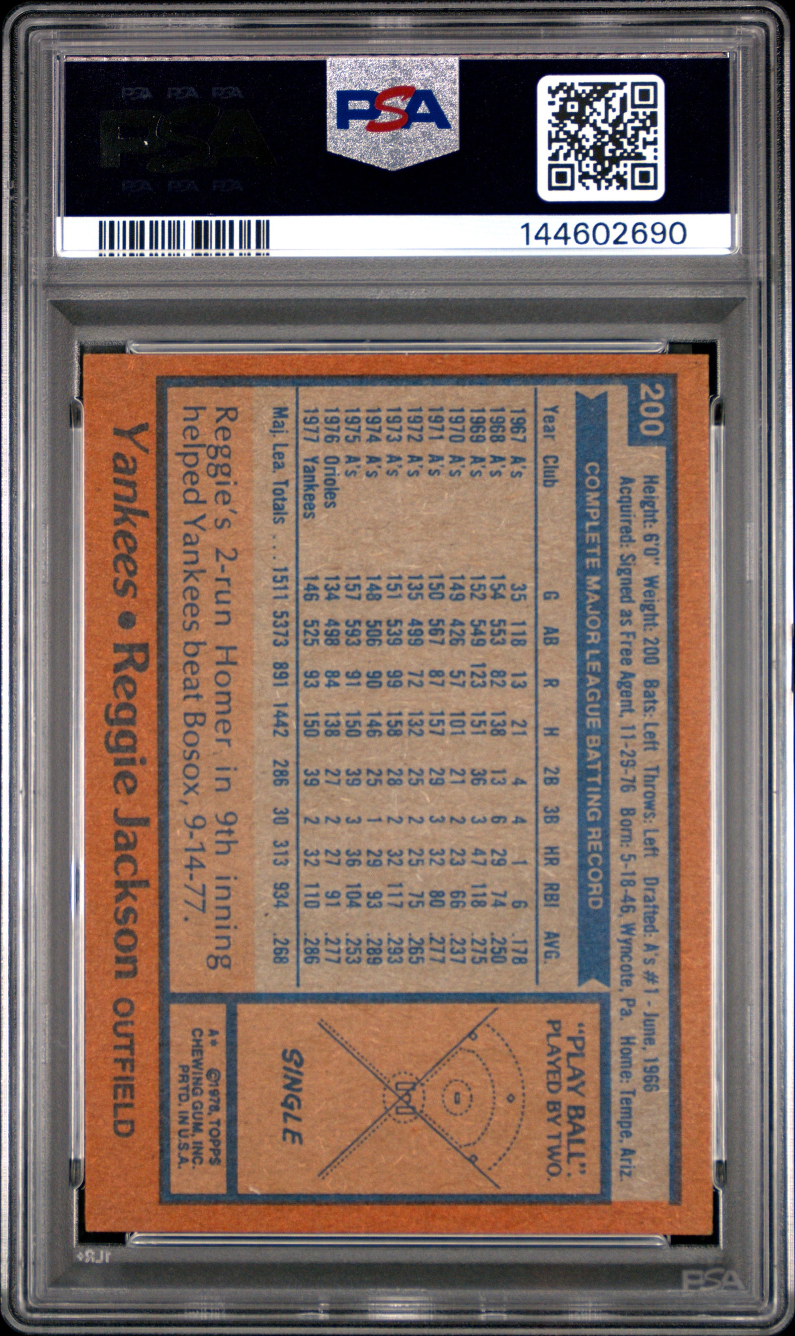 1978 Topps 200 Reggie Jackson PSA 6