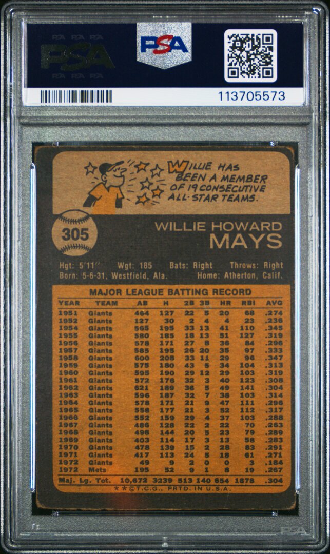 1973 Topps #305 Willie Mays PSA 2