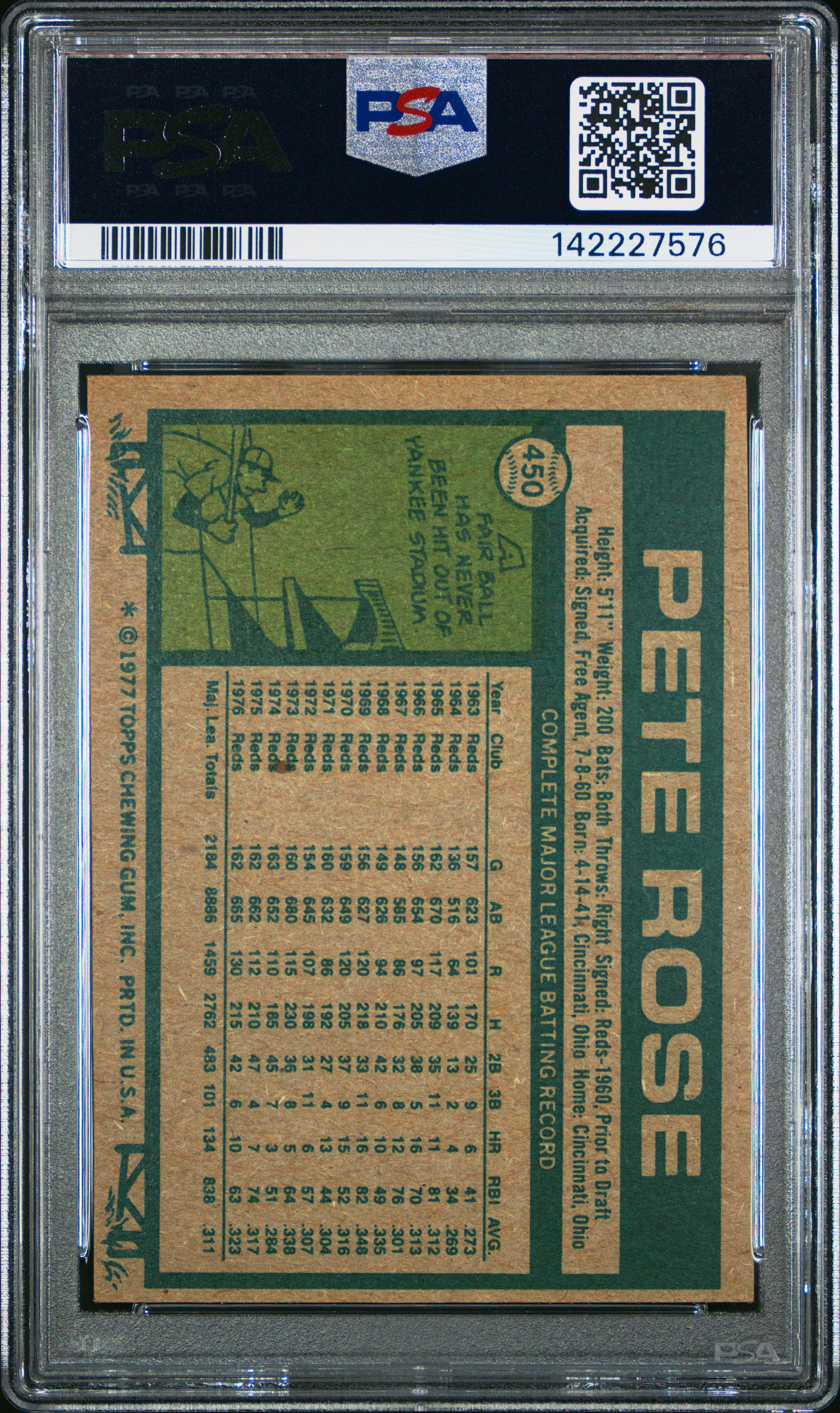 1977 Topps 450 Pete Rose  PSA 5
