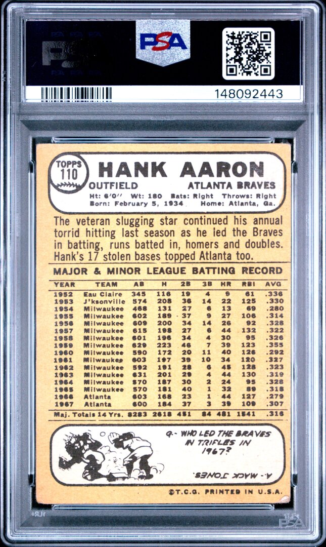 1968 Topps #110 Hank Aaron PSA 1