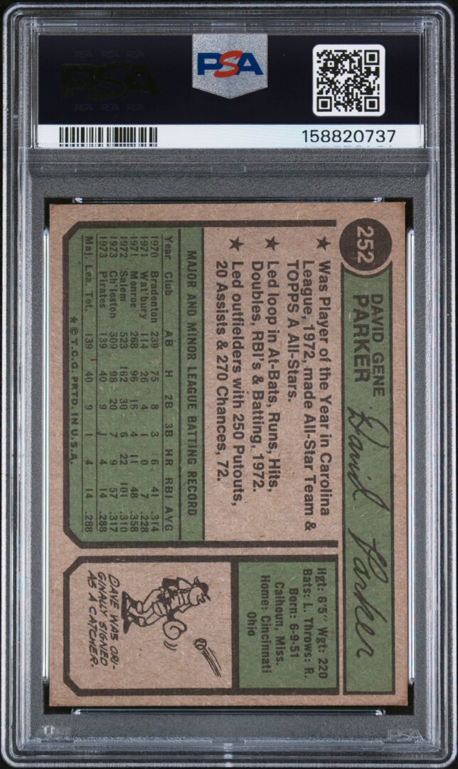 1974 Topps #252 Dave Parker RC PSA 4