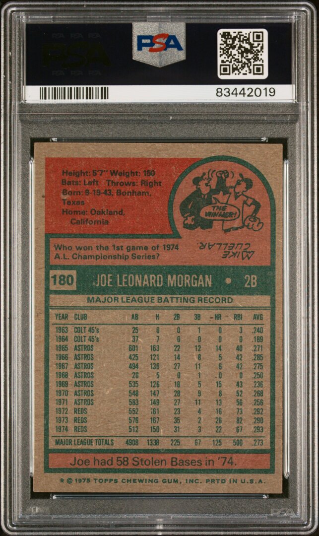 1975 Topps #180 Joe Morgan PSA 4