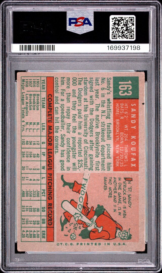 1959 Topps Sandy Koufax PSA 2 #163