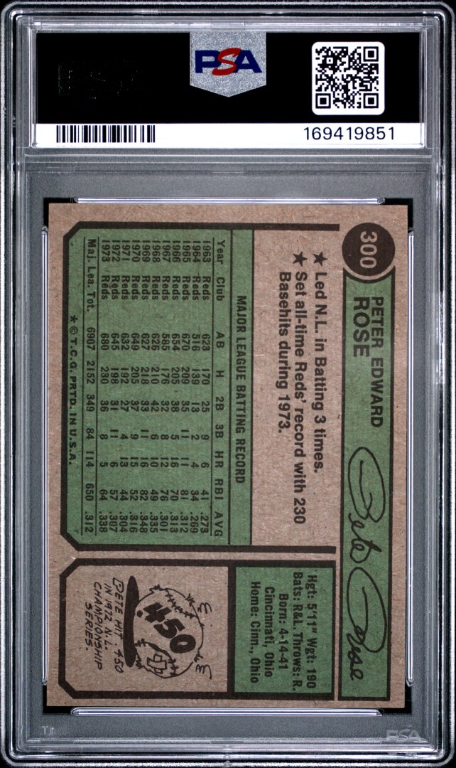 1974 Topps Pete Rose PSA 5 #300