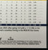 2026 Topps Holiday Chrome Jacob Misiorowski RC Blue Sparkle Refractor /150