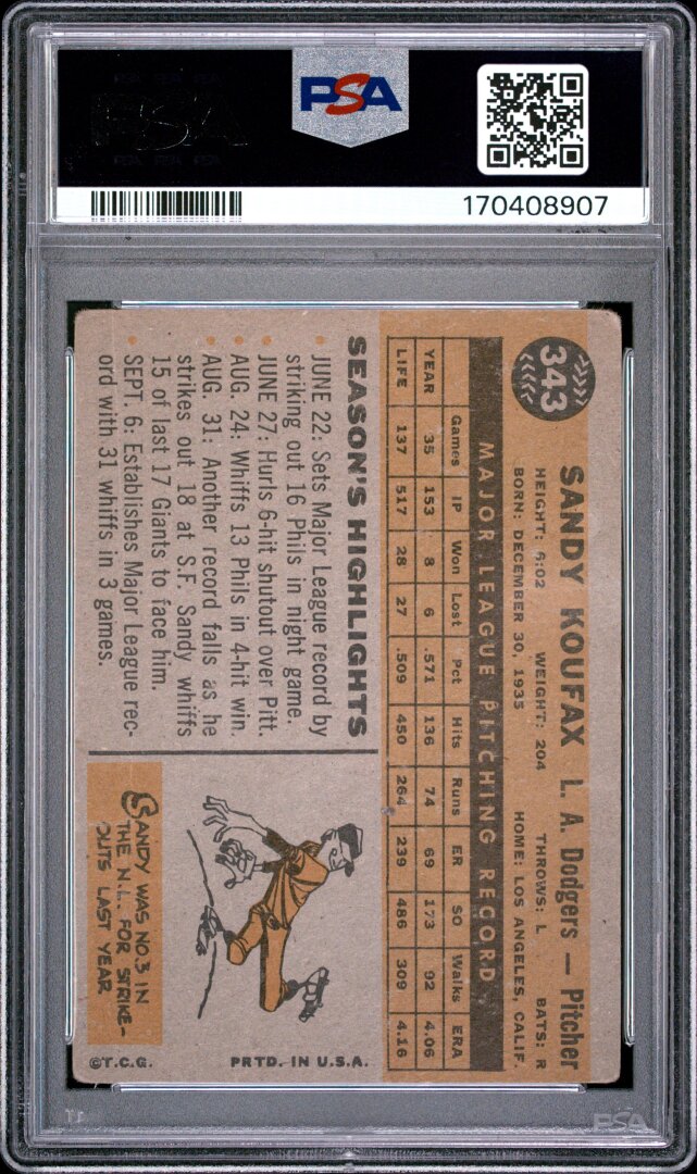 1960 Topps Sandy Koufax PSA 1 #343