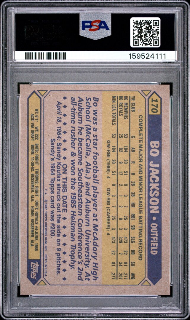 1987 Topps Bo Jackson RC Future Stars PSA 9 #170