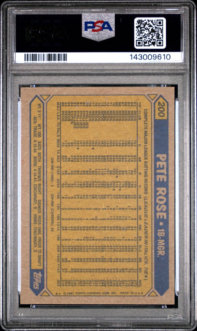 1987 Topps Pete Rose PSA 9 #200
