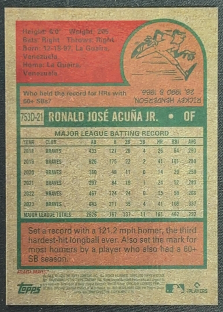 2024 Topps Heritage Ronald Acuna Jr. 3D 1975 #753D-21
