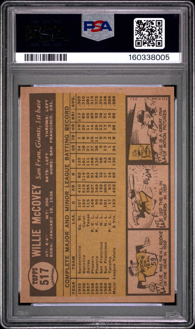 1961 Topps Willie Mccovey PSA 4 #517