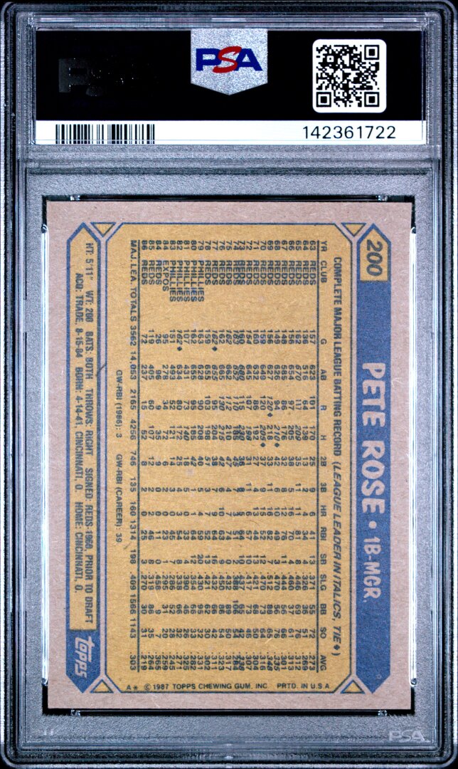 1987 Topps Pete Rose PSA 7 #200