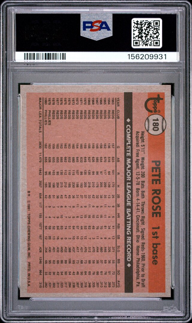 1981 Topps #180 Pete Rose PSA 8