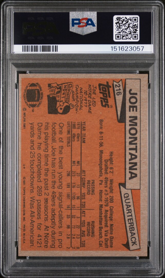 1981 Topps #216 Joe Montana PSA 7