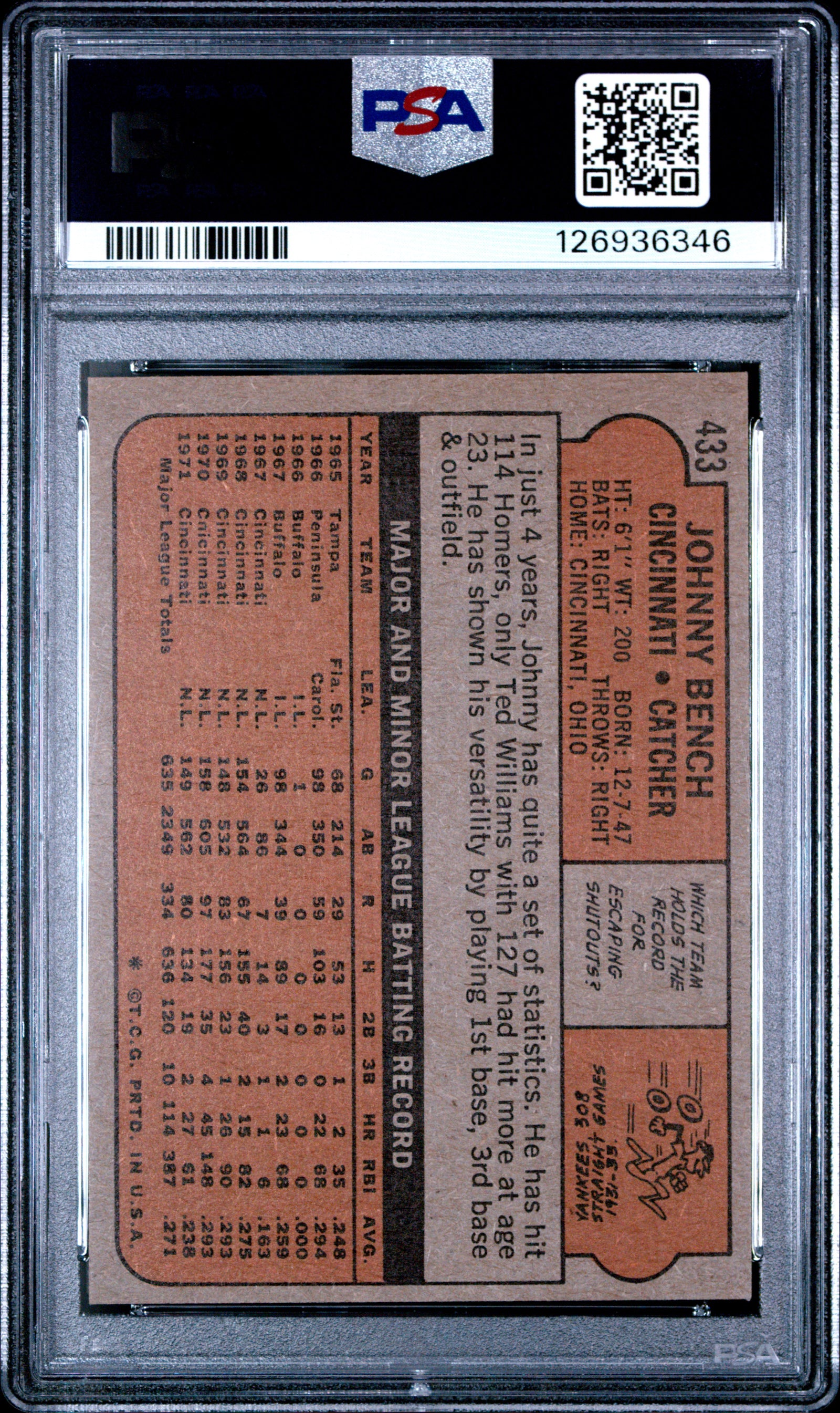 1972 Topps 433 Johnny Bench PSA 5