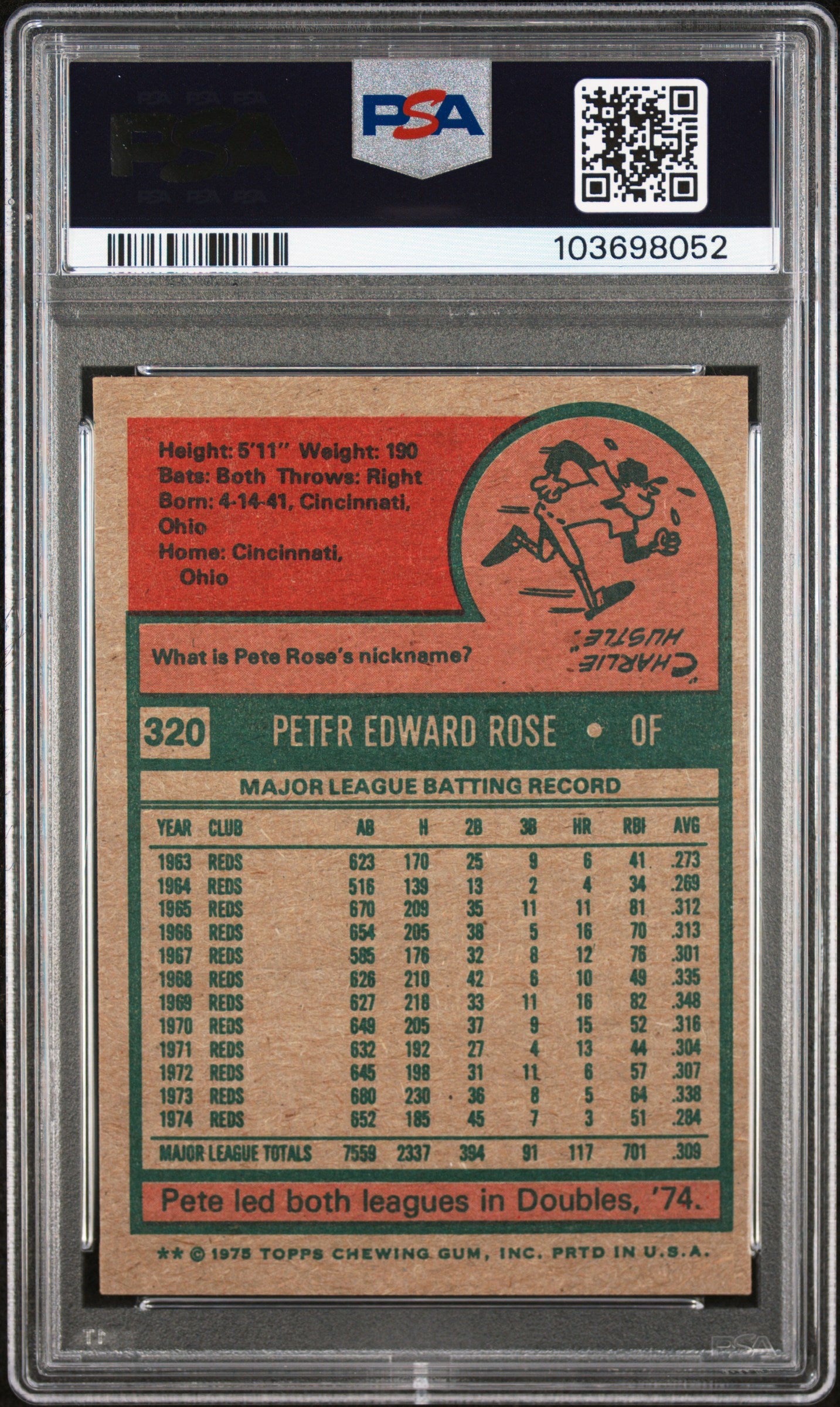 1975 Topps 320 Pete Rose PSA 7.5