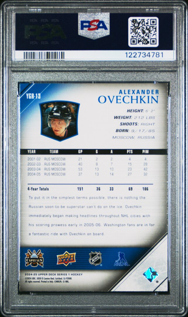 2024 Upper Deck Young Guns Renewed Alexander Ovechkin PSA 9 #YGR13