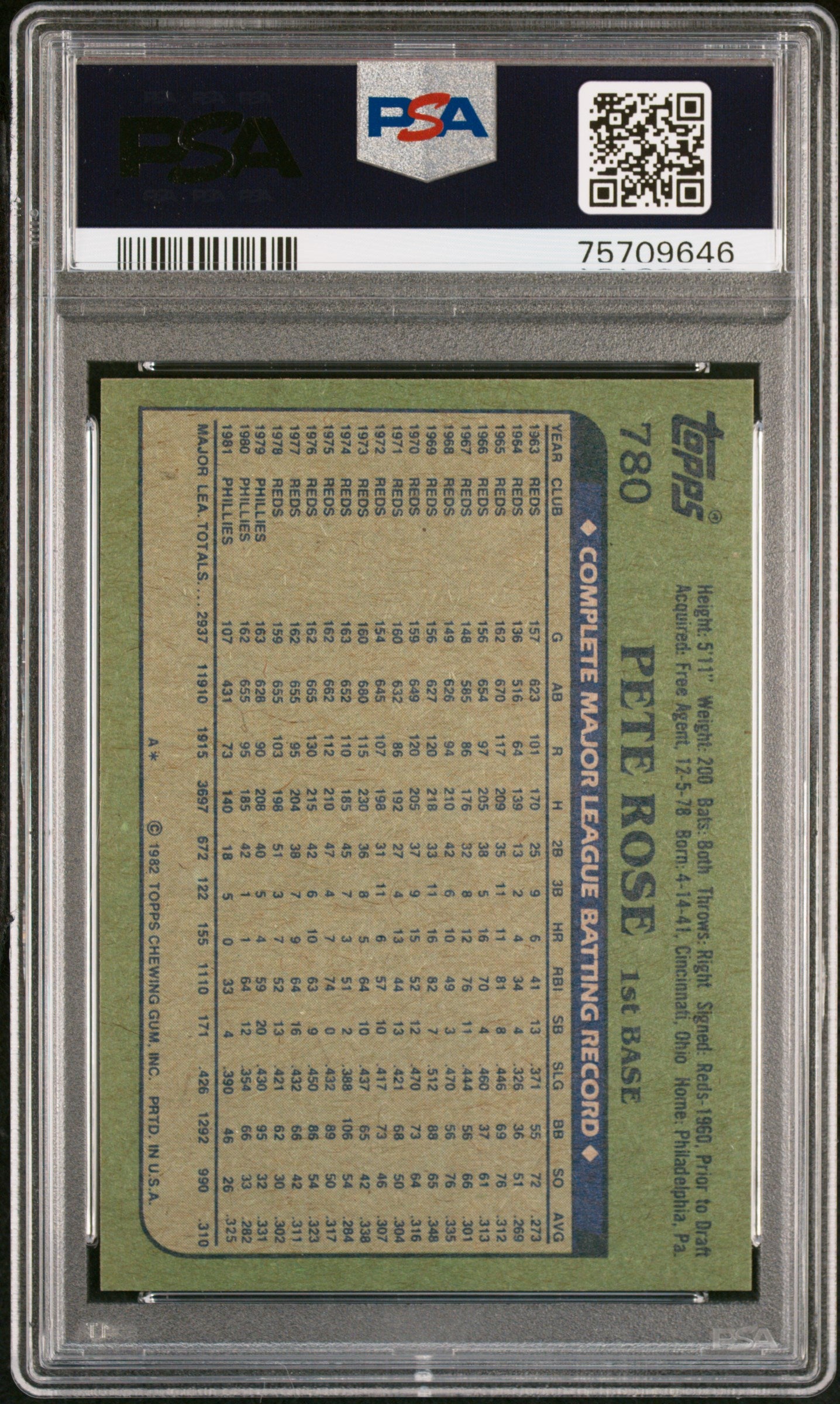 1982 TOPPS 780 PETE ROSE PSA 8 - back
