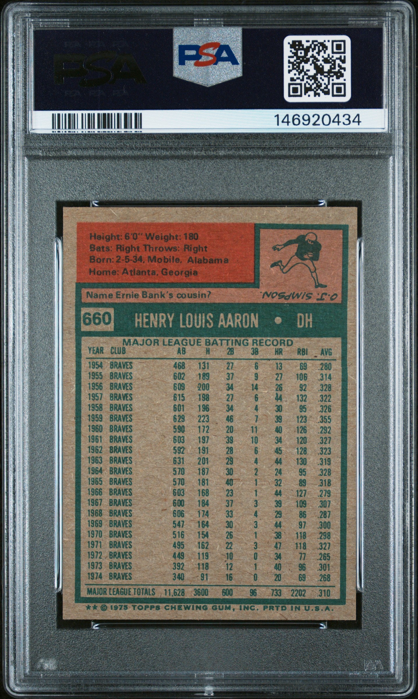 1975 Topps Mini 660 Hank Aaron PSA 6