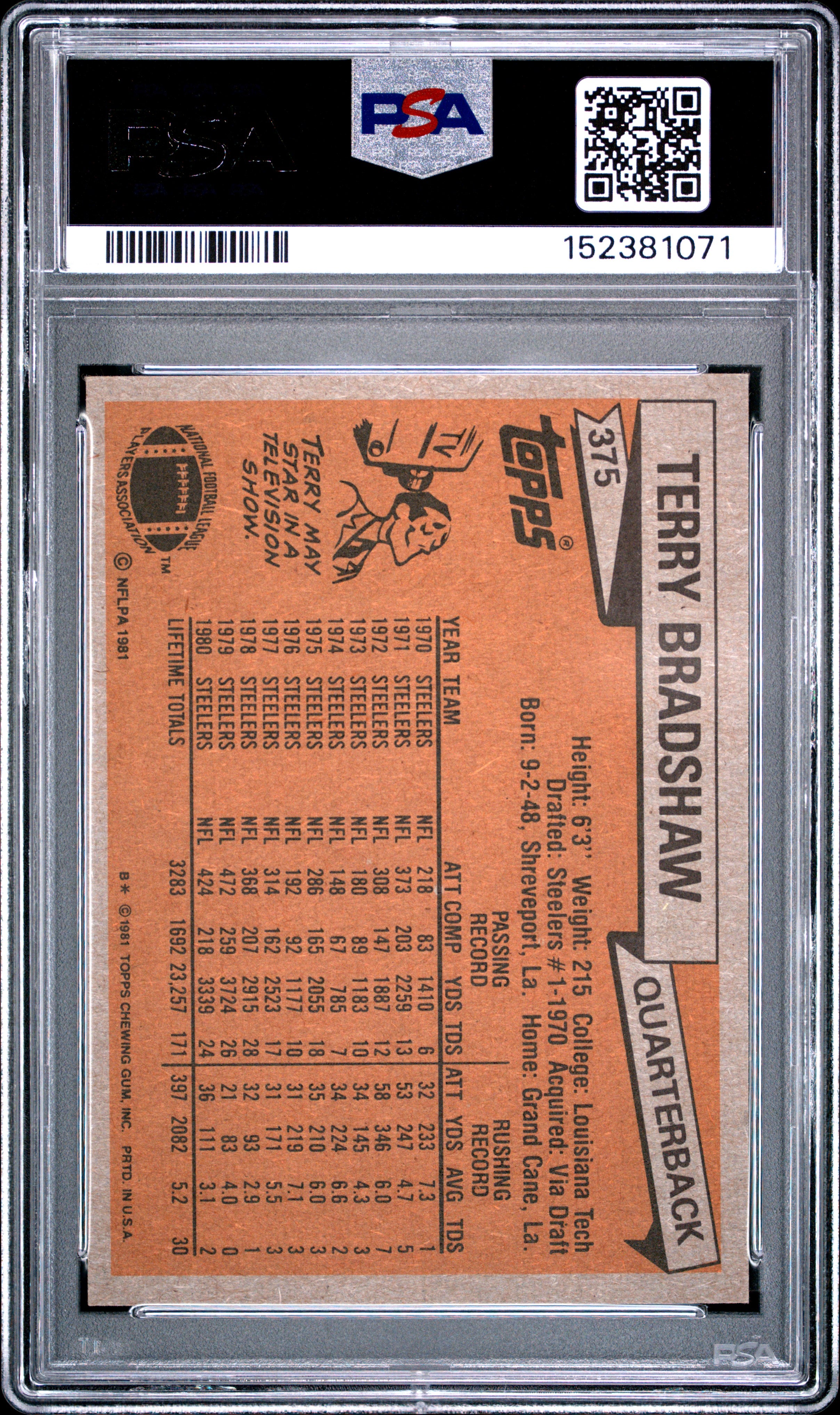 1981 TOPPS 375 TERRY BRADSHAW PSA 6 - back