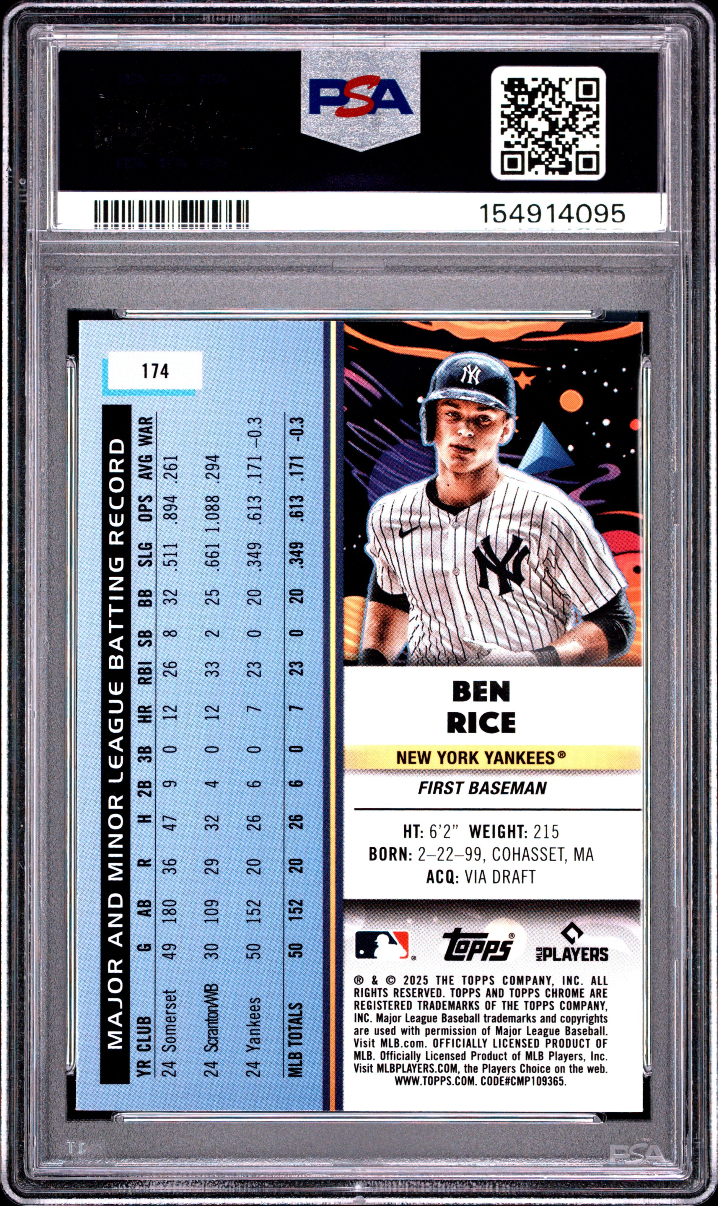 2025 TOPPS COSMIC CHROME 174 BEN RICE NUCLEUS PSA 10 - back