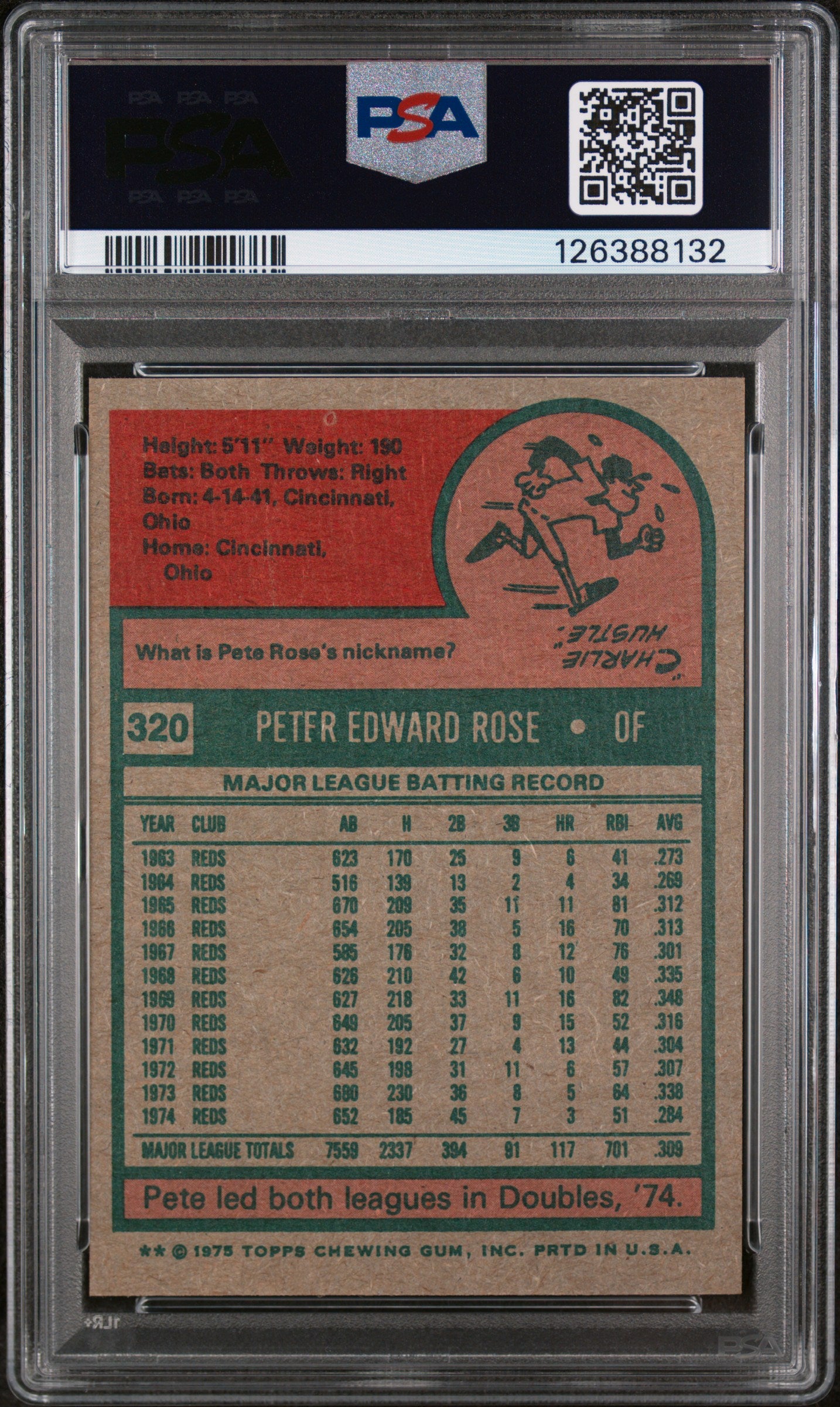 1975 Topps 320 Pete Rose PSA 7