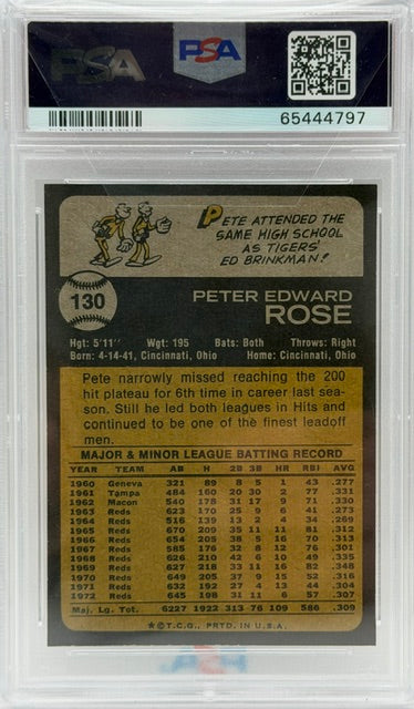 1973 Topps #130 Pete Rose PSA 8