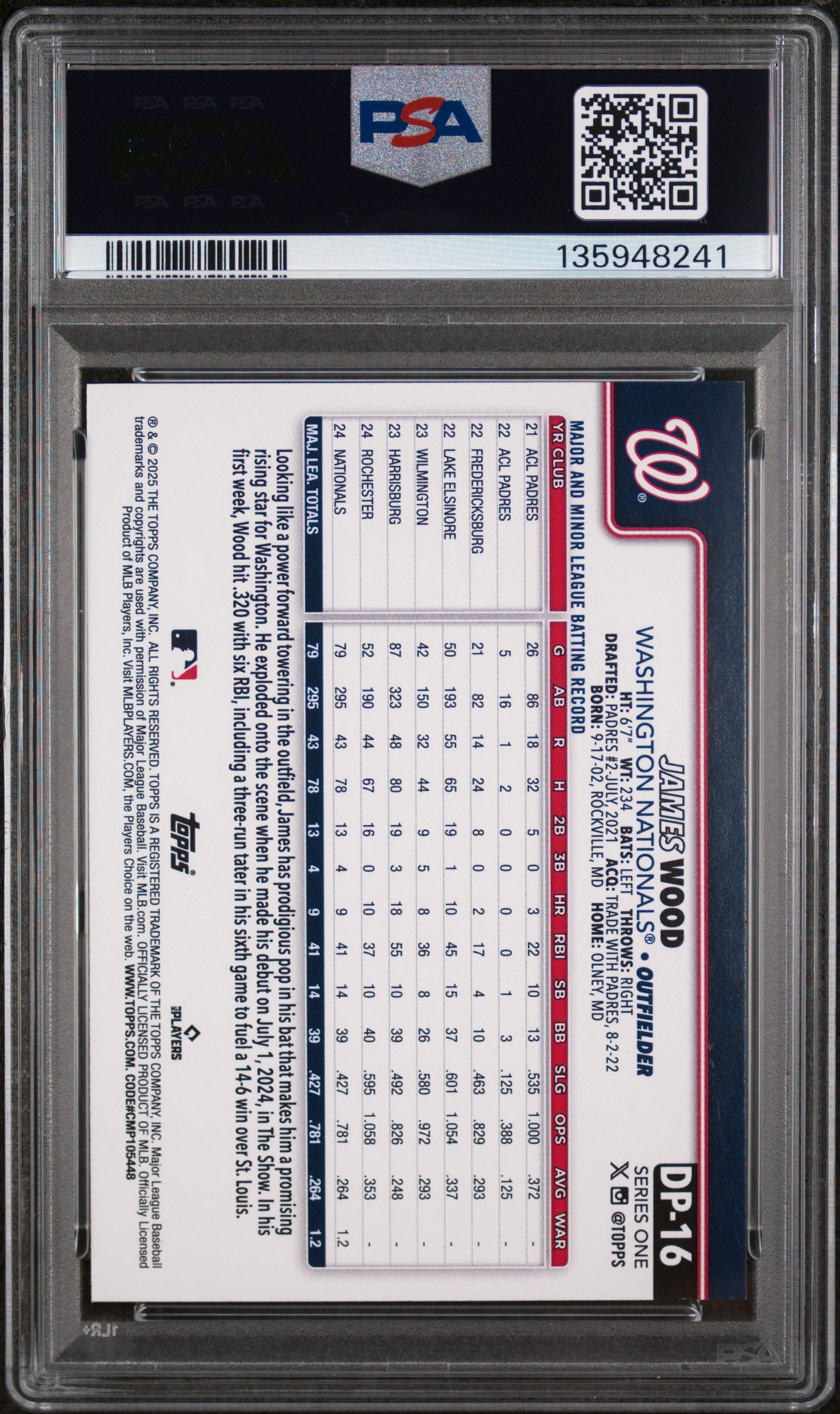 2025 Topps James Wood RC Mega Celebration Box Dugout Peeks PSA 9