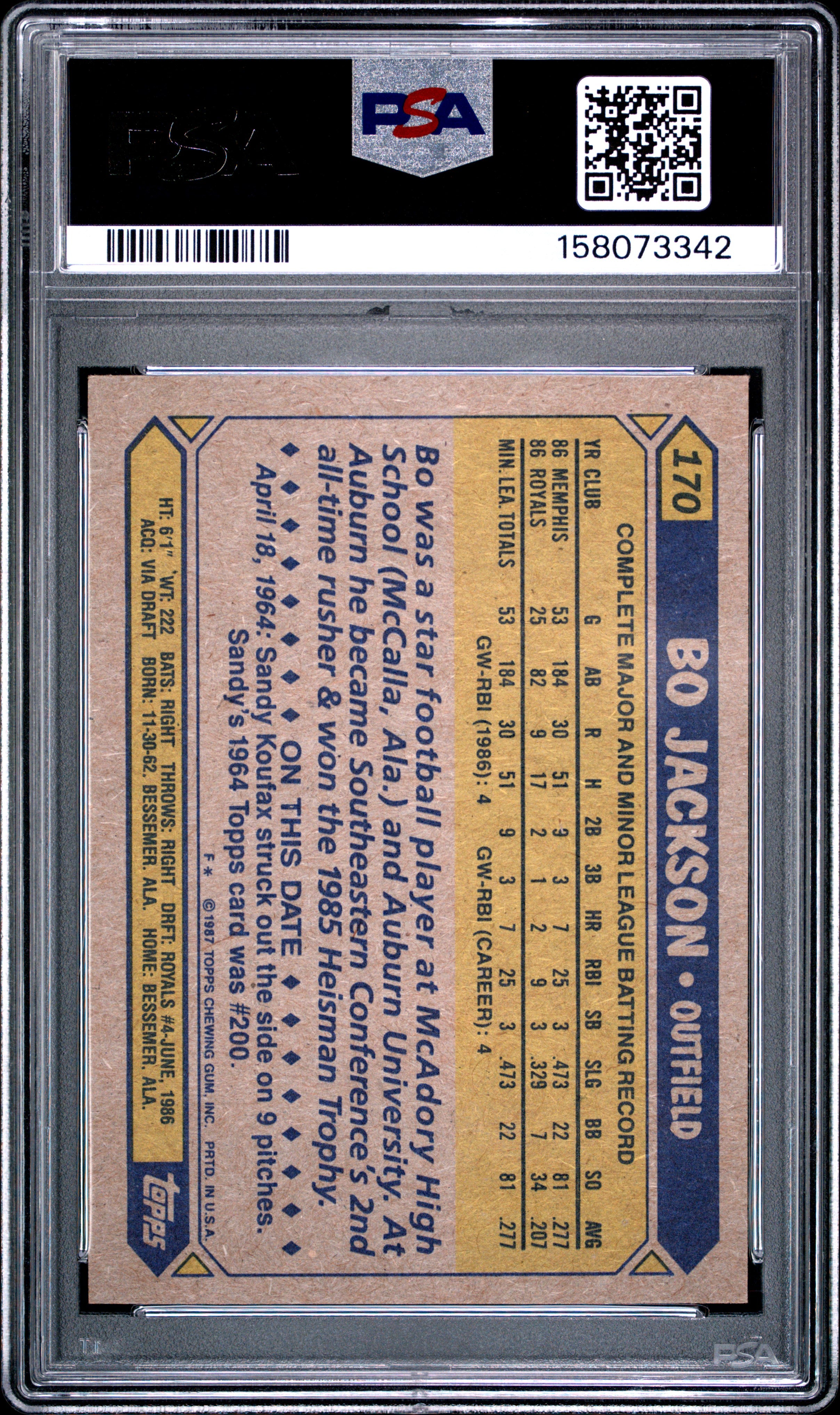 1987 TOPPS 170 BO JACKSON FUTURE STARS PSA 7 - back