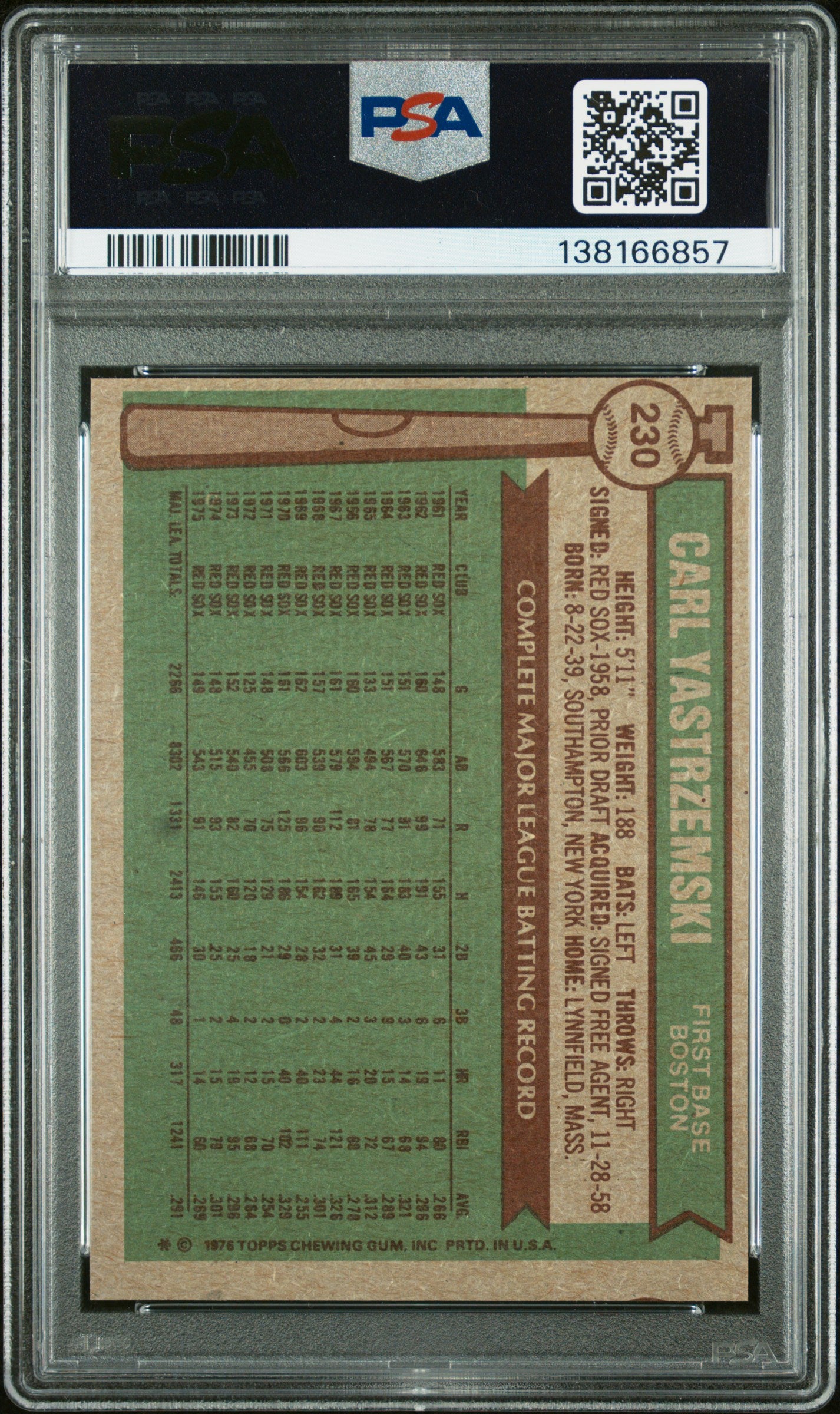 1976 Topps 230 Carl Yastrzemski PSA 6
