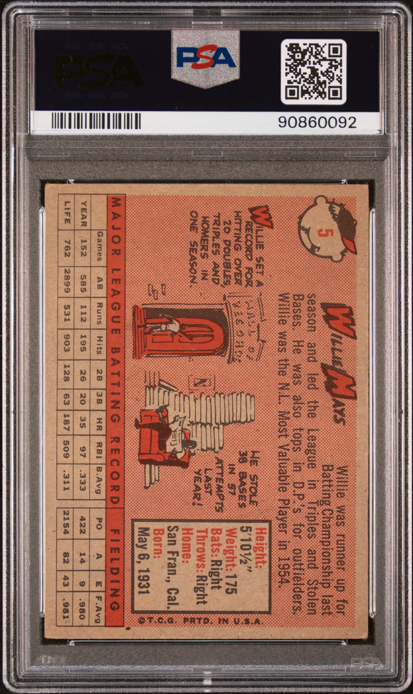 1958 TOPPS 5 WILLIE MAYS PSA 4 - back