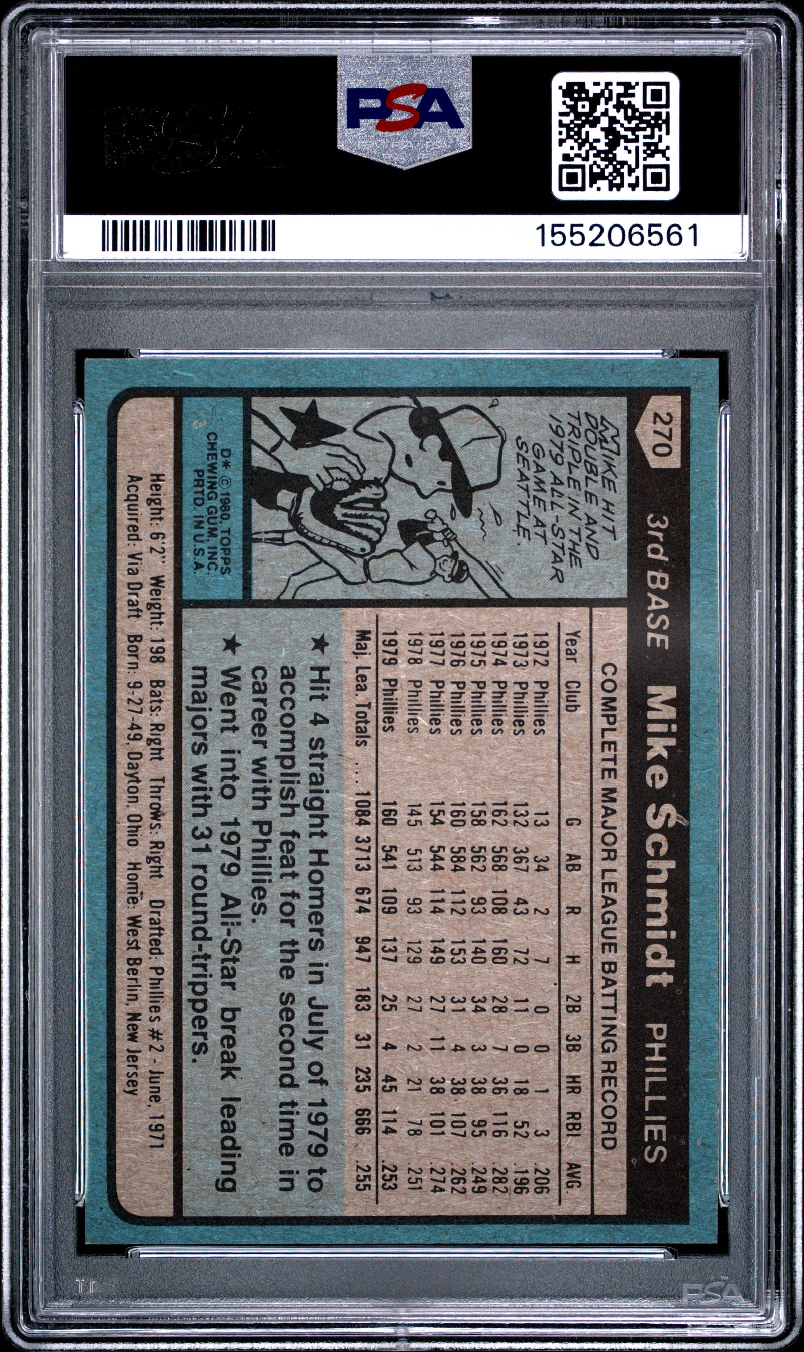 1980 TOPPS 270 MIKE SCHMIDT PSA 7 - back