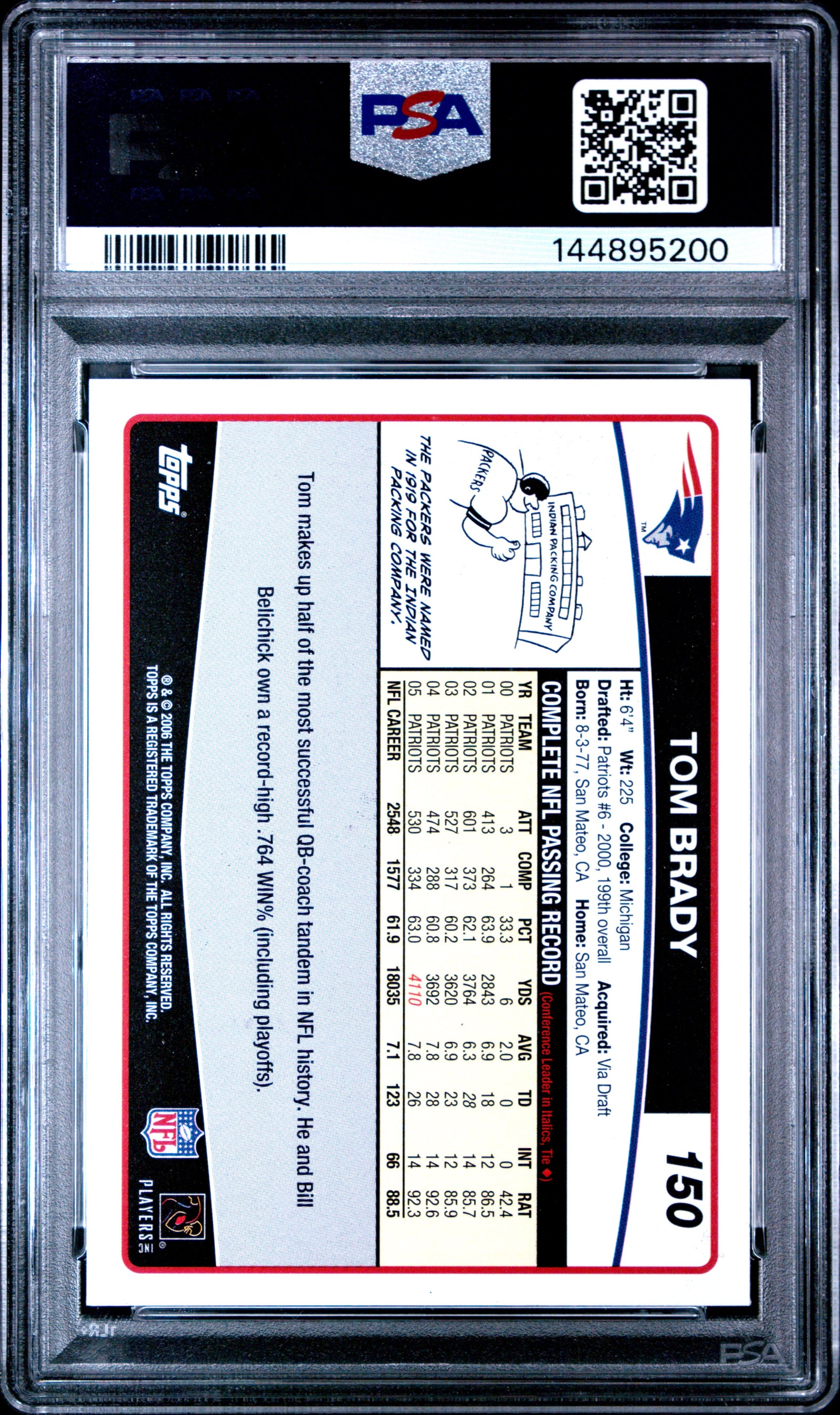 2006 Topps 150 Tom Brady PSA 9