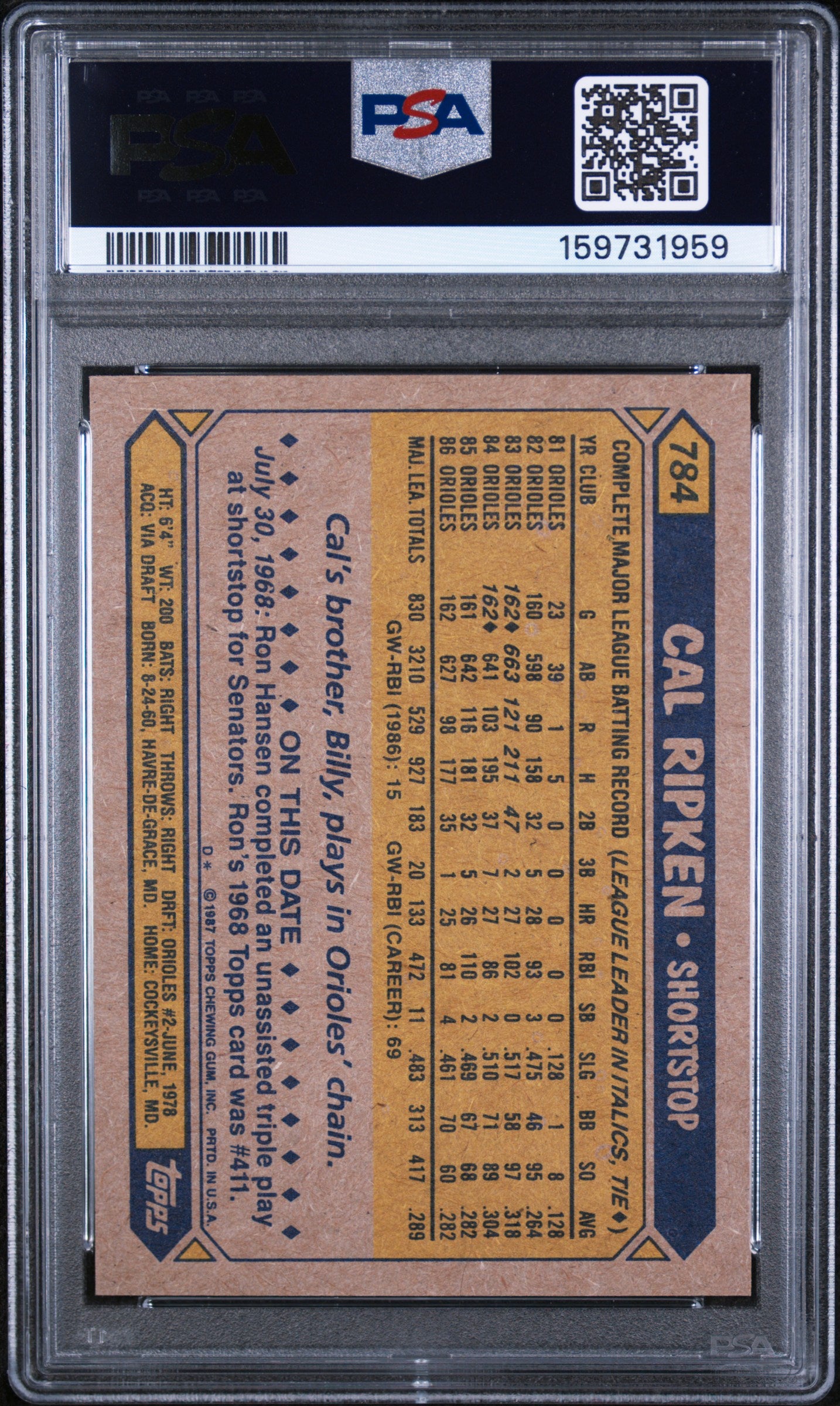 1987 TOPPS 784 CAL RIPKEN JR. PSA 8 - back