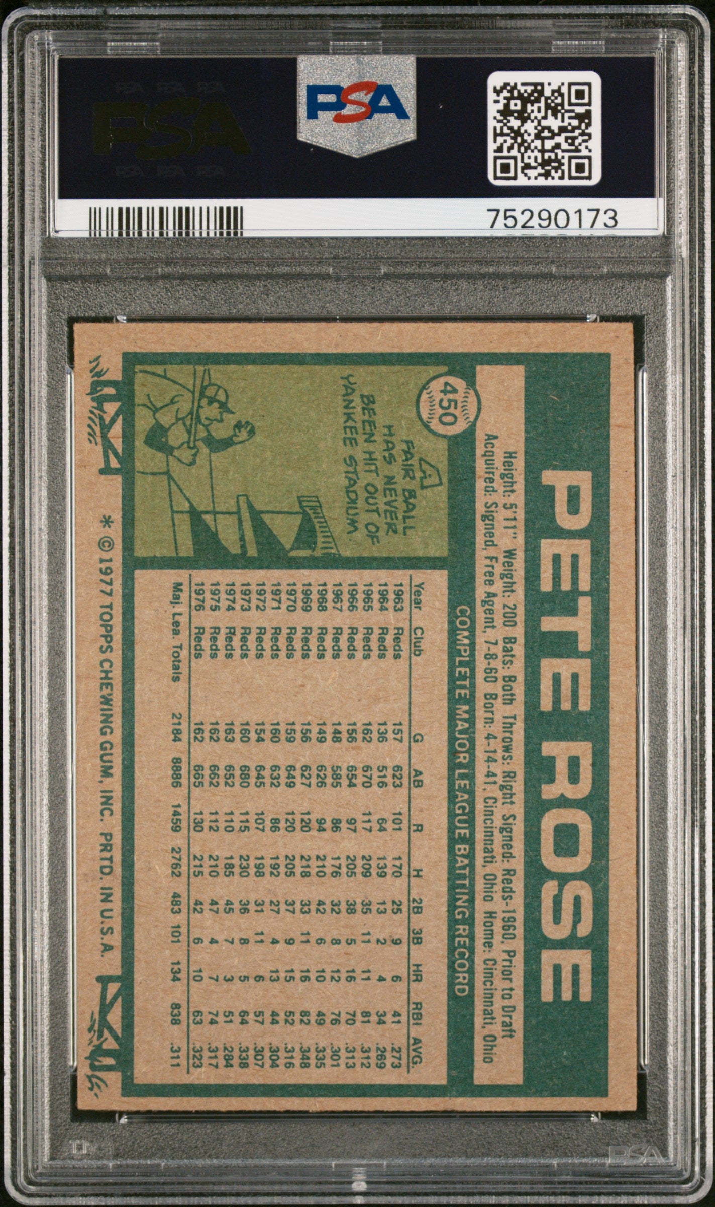 1977 Topps 450 Pete Rose  PSA 6