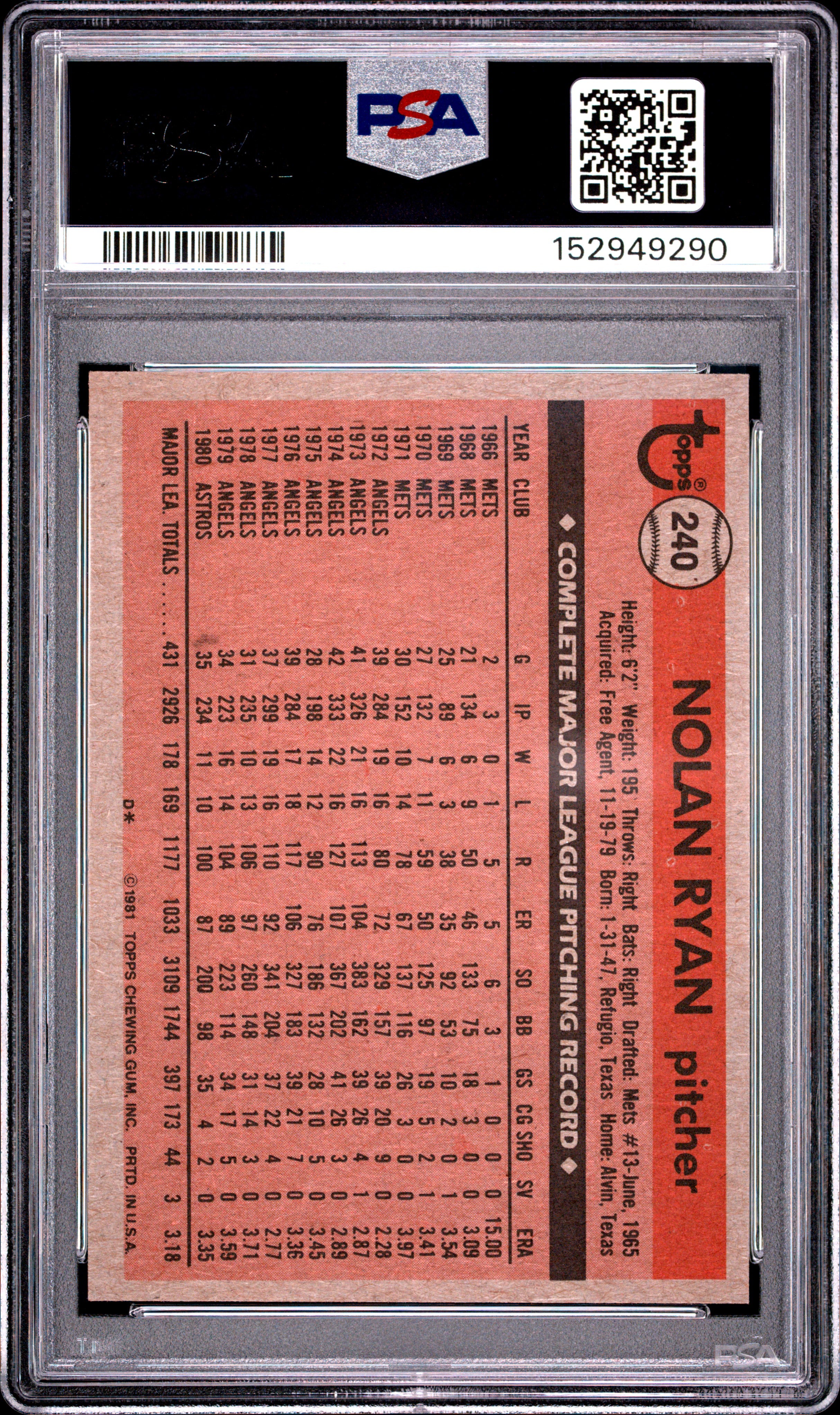 1981 TOPPS 240 NOLAN RYAN PSA 8 - back