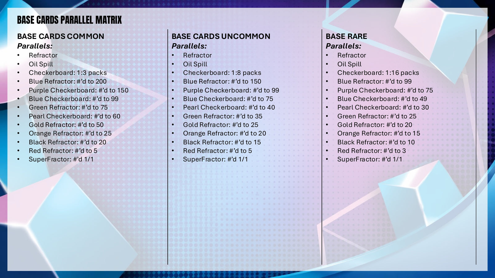 2025-26 Topps Finest UEFA Champions League UCC Hobby Box