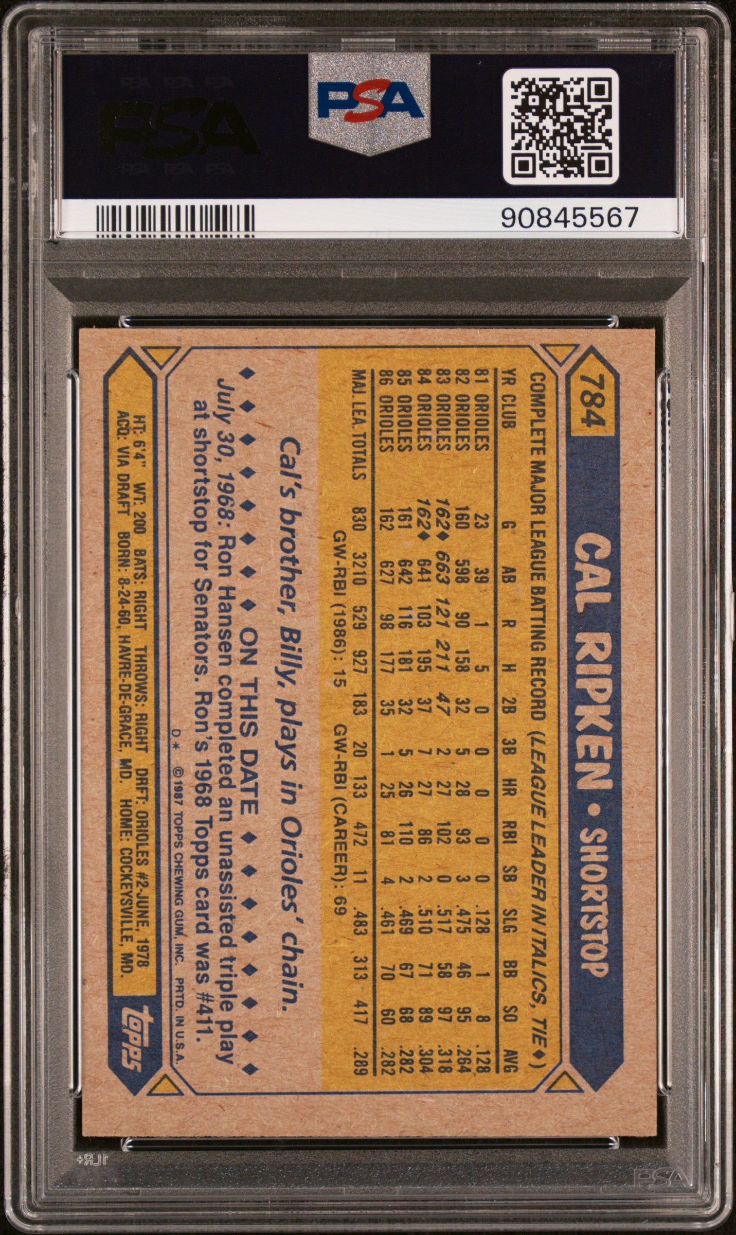 1987 TOPPS 784 CAL RIPKEN JR. PSA 8 - back