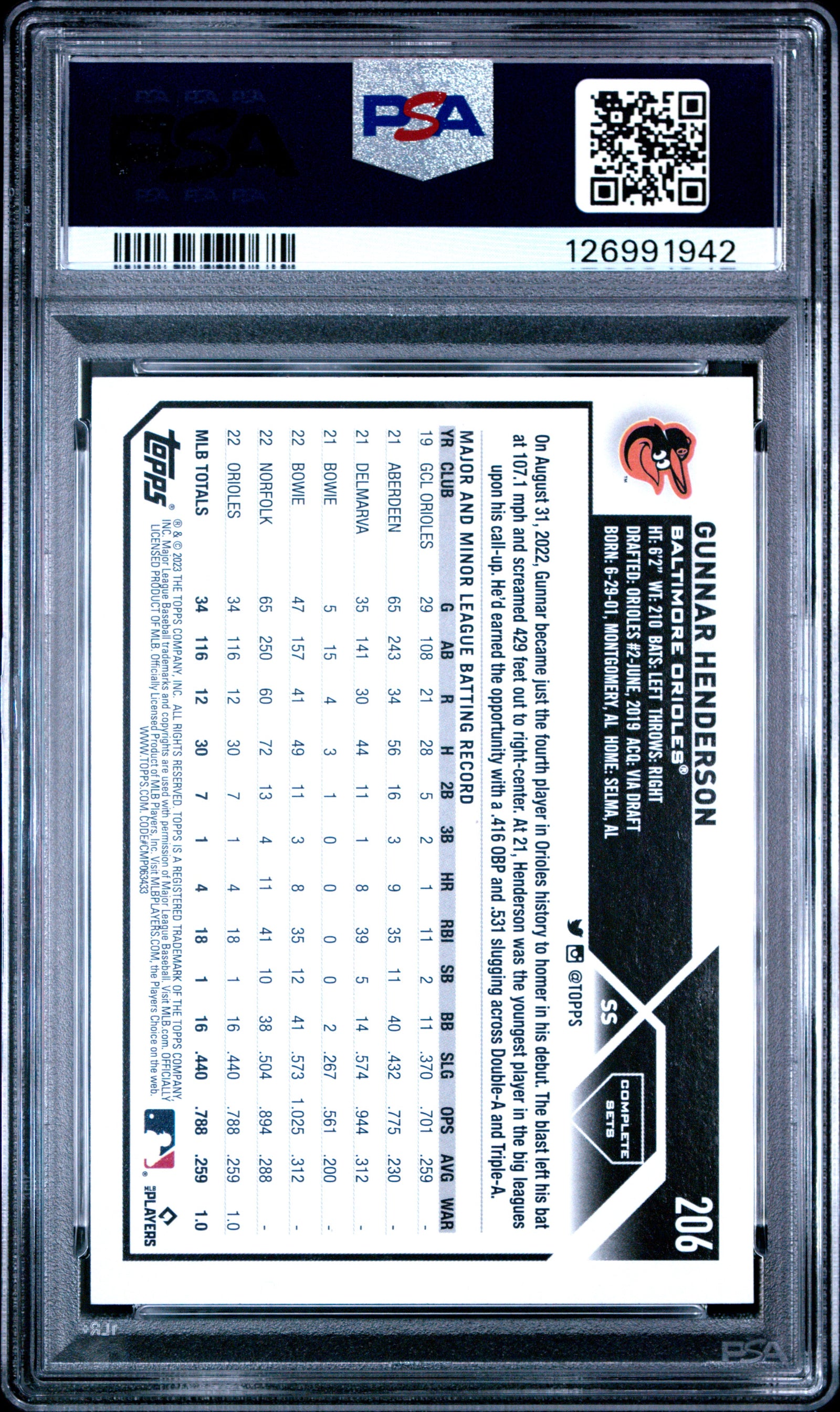 2023 Topps Complete Set Gunnar Henderson SP PSA 9