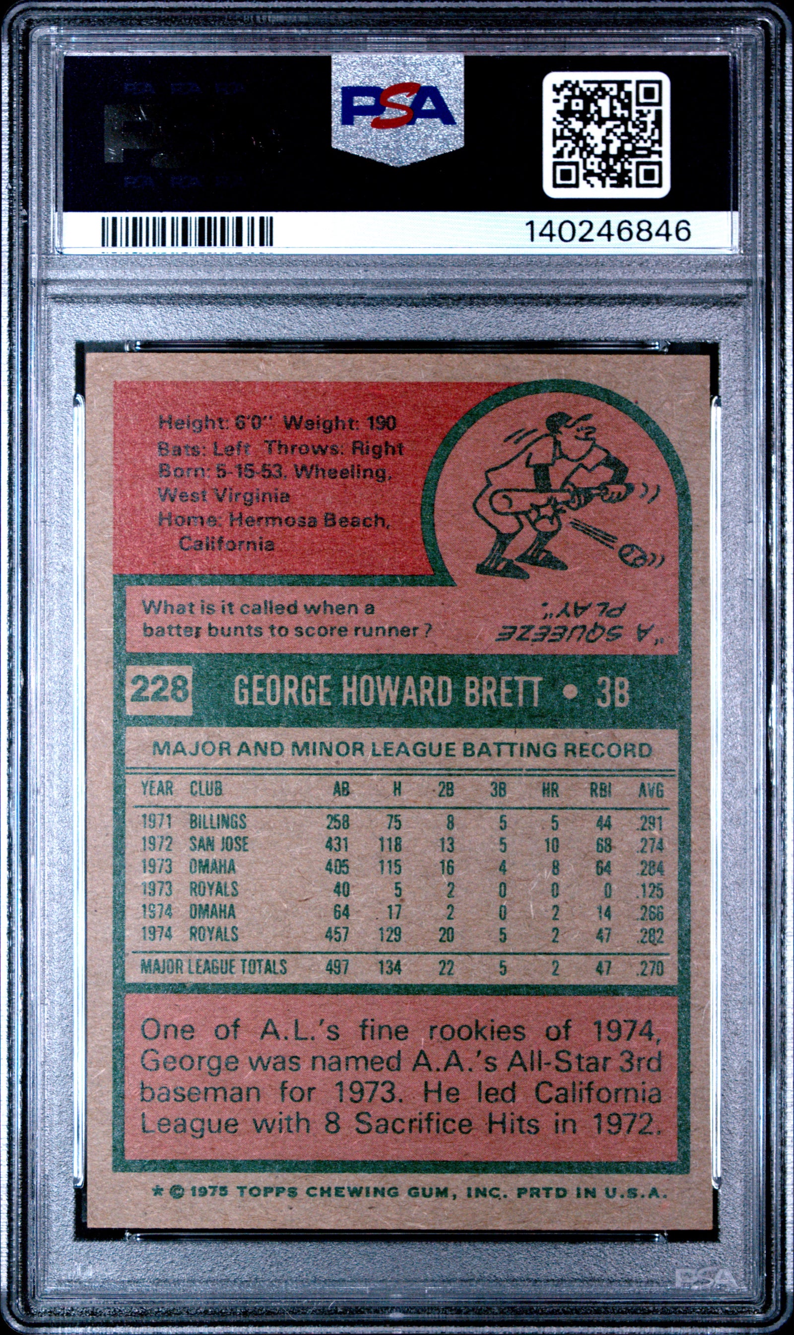 1975 Topps 228 George Brett PSA 6
