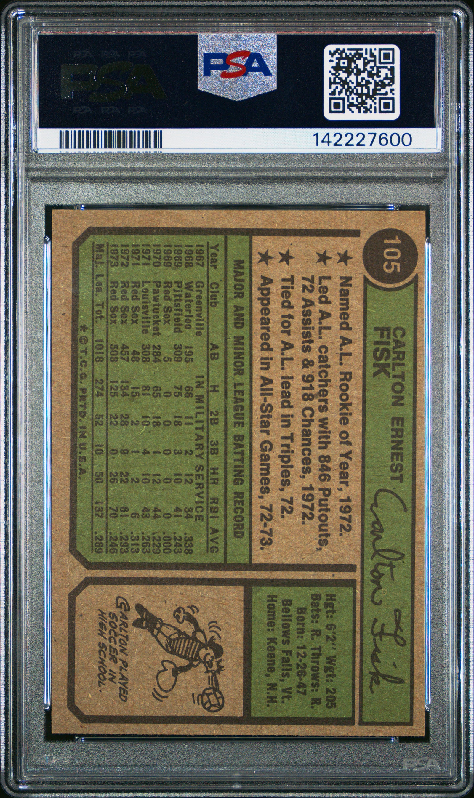 1974 Topps 105 Carlton Fisk  PSA 6