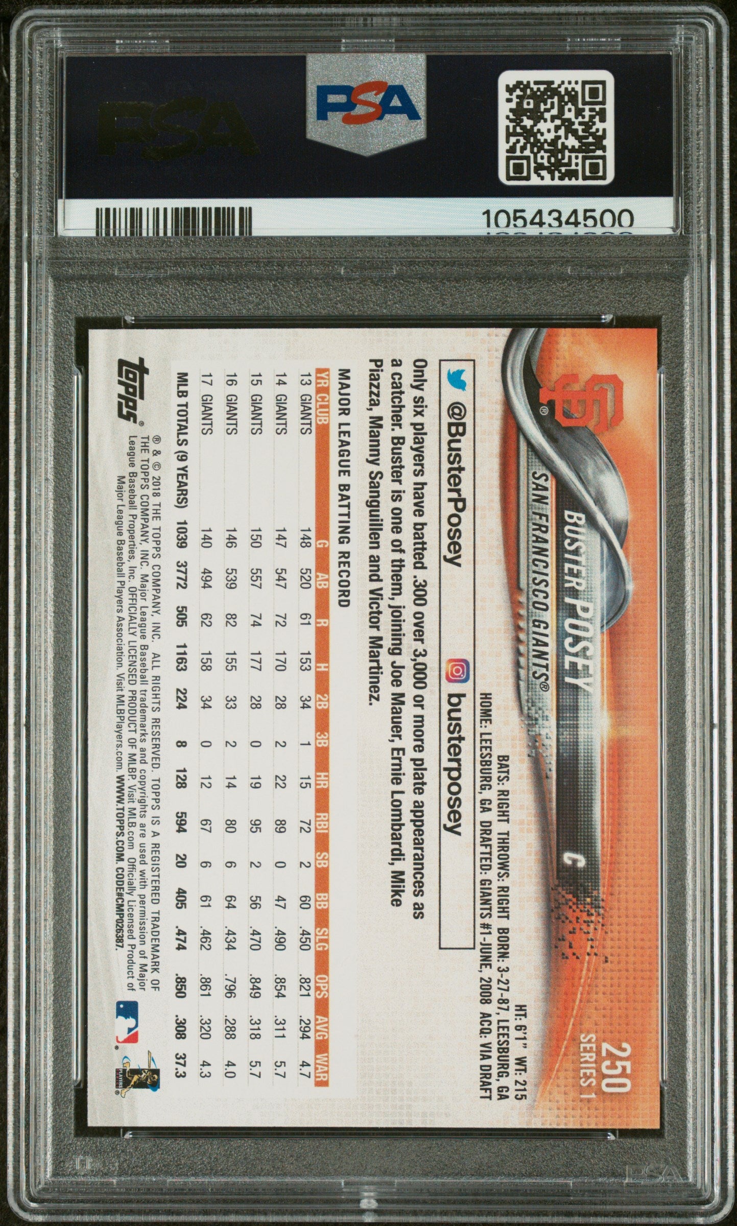 2018 Topps #250 Buster Posey PSA 10