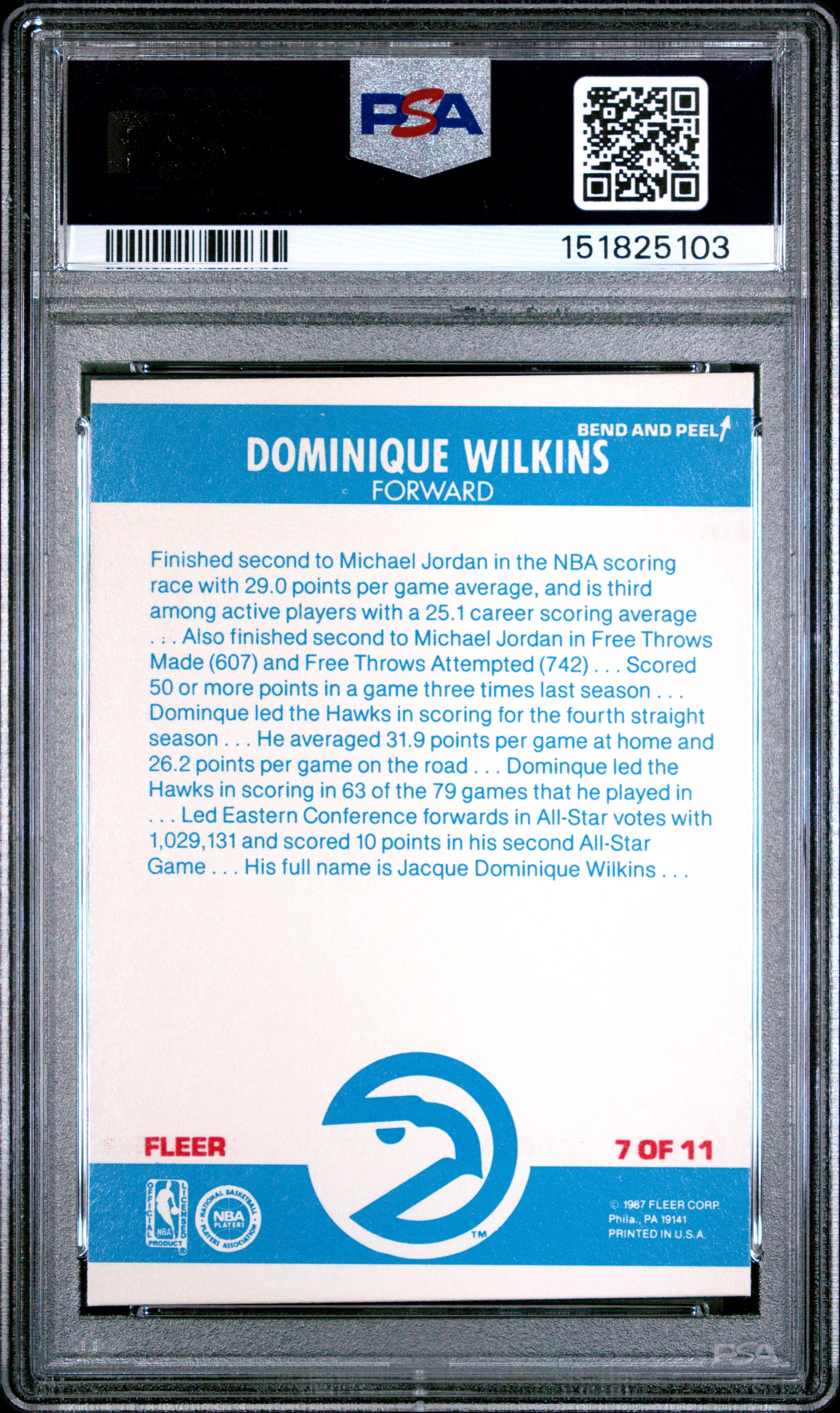 1987 FLEER STICKER 7 DOMINIQUE WILKINS PSA 7 - back
