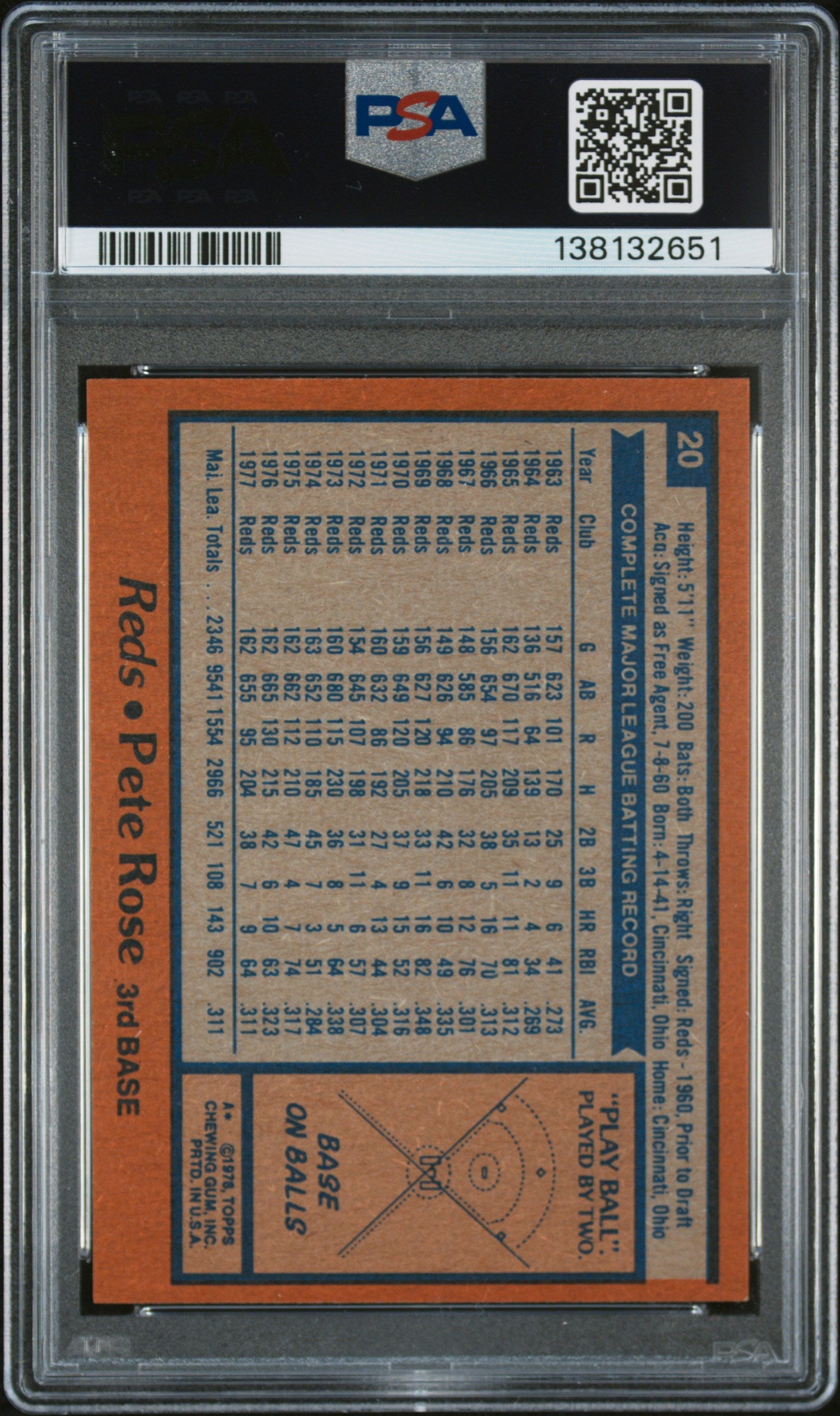 1978 Topps 20 Pete Rose PSA 8