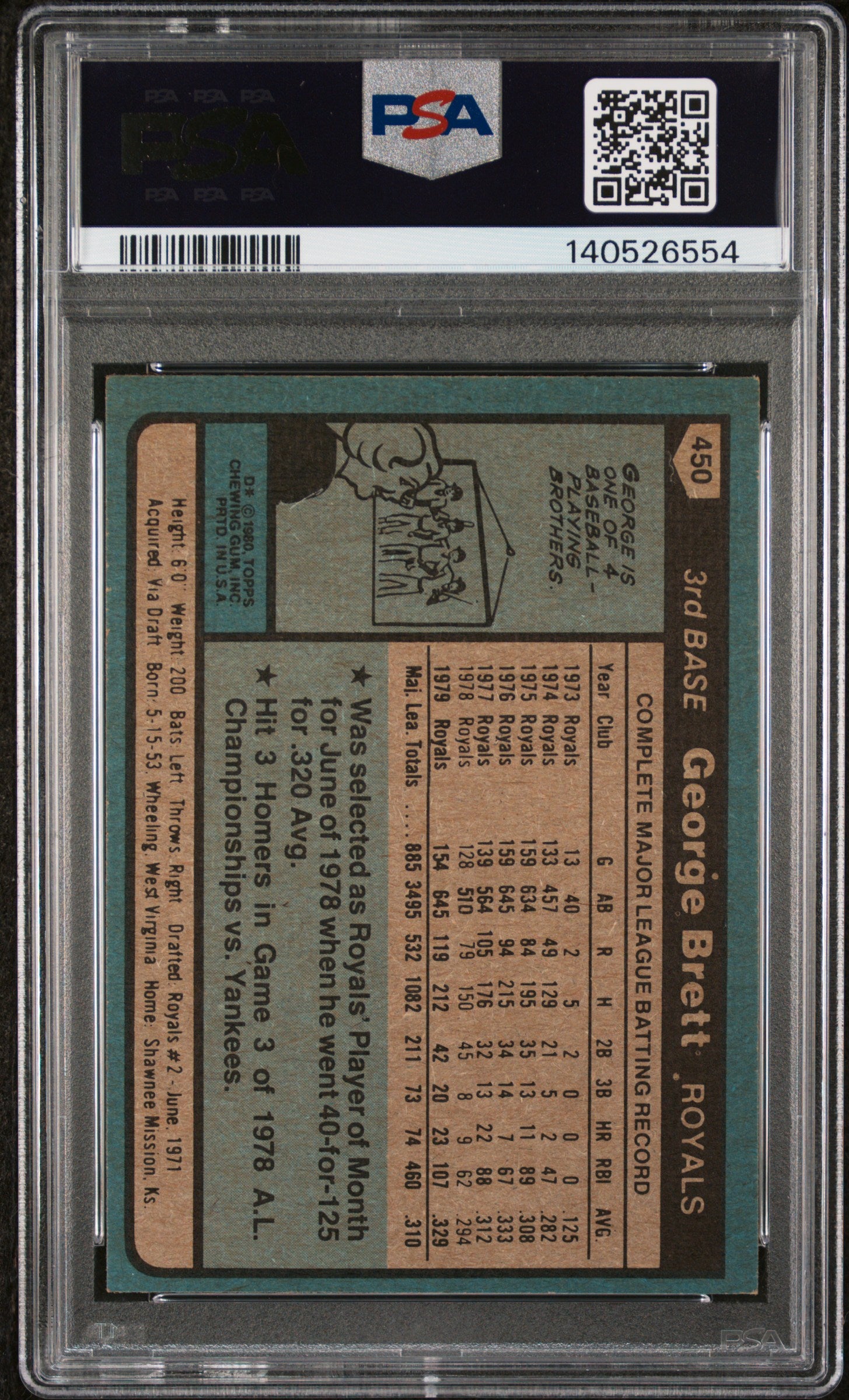 1980 TOPPS 450 GEORGE BRETT PSA 7 - back