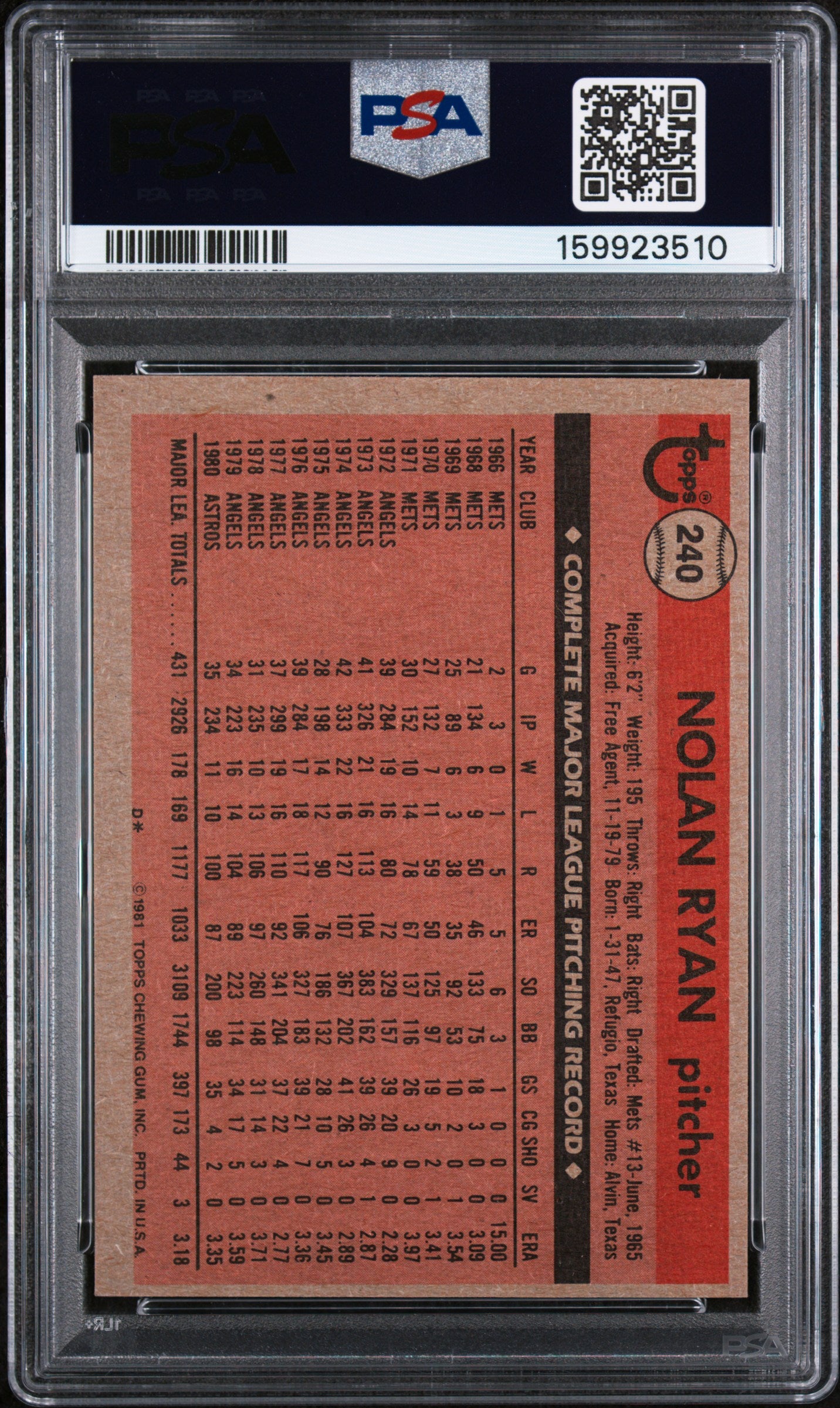 1981 TOPPS 240 NOLAN RYAN PSA 7 - back