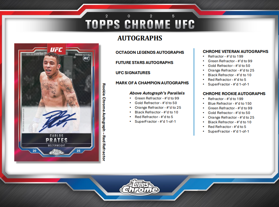 2025 Topps Chrome UFC Blaster Box