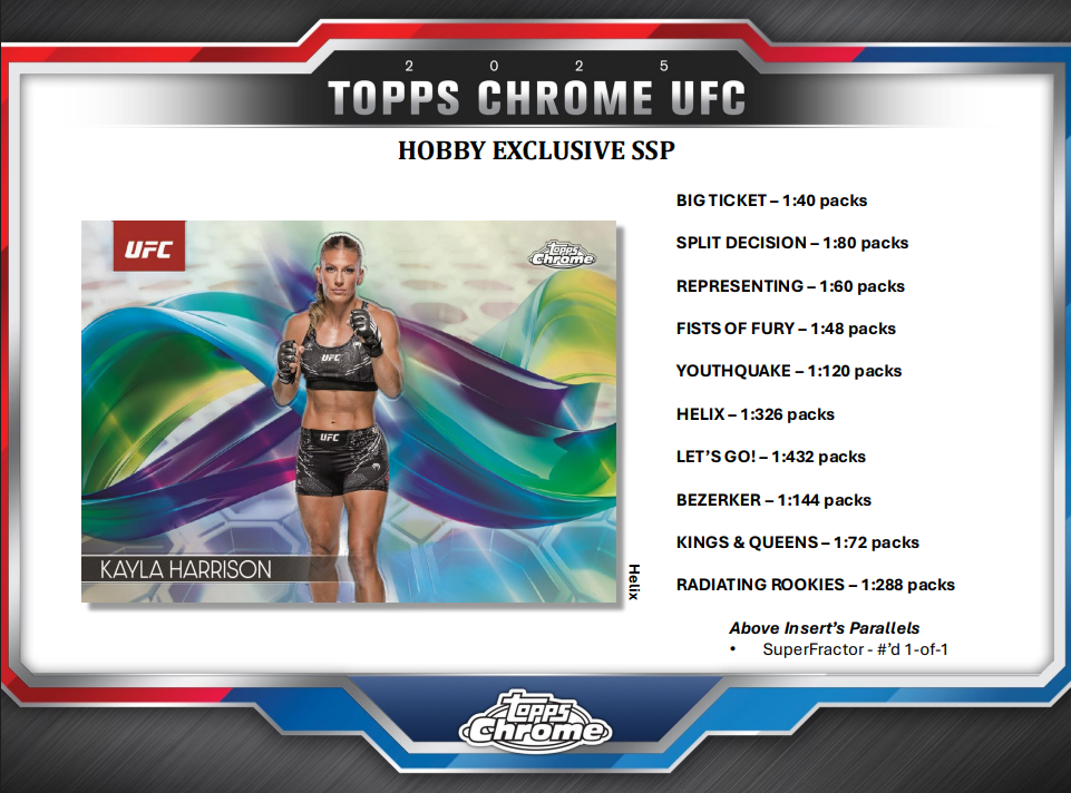 2025 Topps Chrome UFC Blaster Box