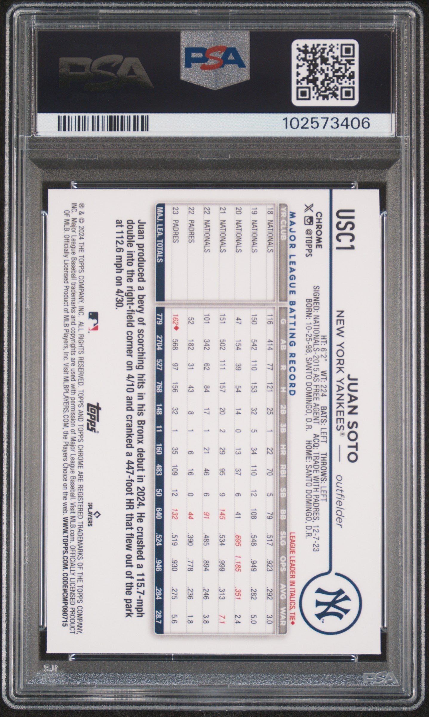 2024 Topps Chrome Update USC1 Juan Soto X-Fractor PSA 10
